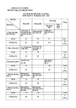 Đề cuối kì 1 Toán 9 năm 2022 – 2023 trường THCS Lý Thường Kiệt – TP HCM