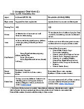 Phân tích chiến lược kinh doanh: Sea limited (SE) & mercado libre (MELI) môn Business Strategy and Policy | Đại học kinh tế Quốc dân