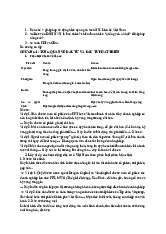 Đề cương ôn tập cuối kỳ Môn Kinh tế đầu tư | Đại học Kinh Tế Quốc Dân
