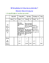 Đề thi giữa học kỳ 1 môn Khoa học tự nhiên lớp 7 năm học 2024 - 2025 - Đề số 3 | Bộ sách Chân trời sáng tạo