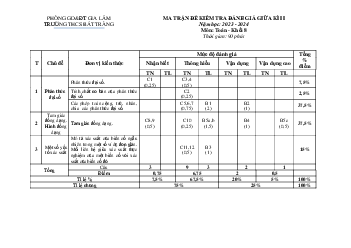 Đề thi giữa kì 2 Toán 8 năm 2023 – 2024 trường THCS Bát Tràng – Hà Nội