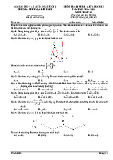 Đề giữa học kì 1 Toán 12 năm 2025 – 2026 trường THPT Mạc Đĩnh Chi – Hải Phòng