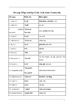 Giải Tiếng Anh 8 Unit 2: Từ vựng | Kết nối tri thức