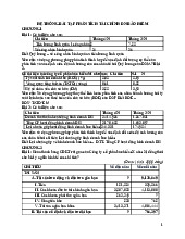 Hệ thống bài tập phân tích báo cáo tài chính | Đại học Kinh tế kỹ thuật công nghiệp