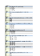Đề thi trắc nghiệm môn Kỹ thuật số | Học viện Công Nghệ Bưu Chính Viễn Thông
