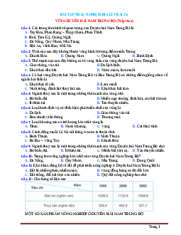 Bài tập trắc nghiệm địa lí 9 bài 26: Vùng Duyên Hải Nam Trung Bộ tiếp theo (có đáp án)