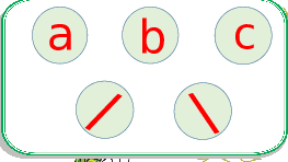 Giáo án điện tử Tiếng việt 1 bài 1 Chân trời sáng tạo: Học vần: O, o, dấu hỏi