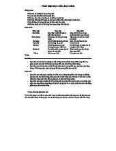 Phân Biệt Mục Tiêu và Mục Đích trong Công Việc và Cuộc Sống