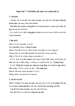 Tinh thần yêu nước của nhân dân ta | Soạn văn 7 Cánh diều