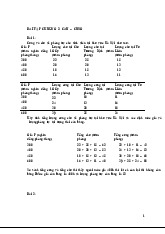 Bài tập chương 2: Cầu cung và thị trường năm 2025 | Microeconomics | Trường Đại học Quốc tế, Đại học Quốc gia Thành phố Hồ Chí Minh