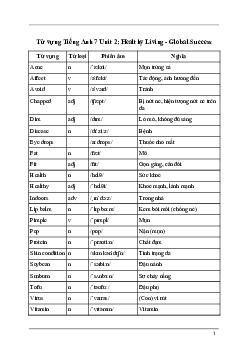 Giải Tiếng Anh 7 Unit 2: Từ vựng | Global Success