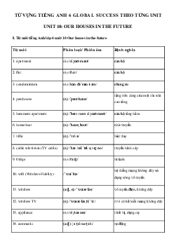 Từ vựng Unit 10 lớp 6 Our houses in the future