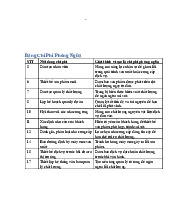 Chi Phí Phòng Ngừa STT 3-17: Nâng Cao Chất Lượng Sản Phẩm. Môn Quản trị chiến lược | Đại học Văn Hiến.