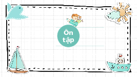 Giáo án điện tử Tiếng việt 1 Chân trời sáng tạo: Ôn tập