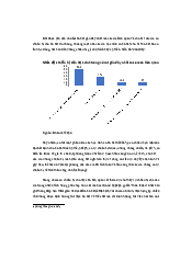 Một số mẫu viết kết quả nghiên cứu - Phương pháp nghiên cứu khoa học | Học viện Phụ nữ Việt Nam