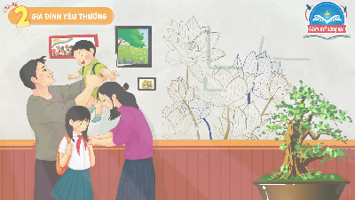 Giáo án điện tử Hoạt động trải nghiệm 8 Chủ đề 4 Chân trời sáng tạo: Sống hòa hợp trong gia đình