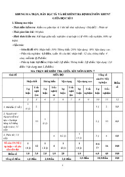 Đề thi giữa học kì 1 lớp 7 môn Khoa học tự nhiên | Đề 1 | Chân trời sáng tạo