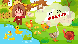 Giáo án điện tử Toán 4 Bài 60 Chân trời sáng tạo: Phân số