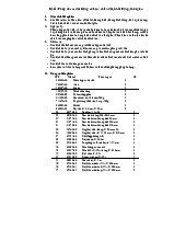 Thực hành đo đại lượng cơ bản: chiều dài, khối lượng, thời gian môn Vật lý đại cương 2  | Học viện Công Nghệ Bưu Chính Viễn Thông