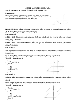 Chuyên đề trắc nghiệm quan hệ vuông góc