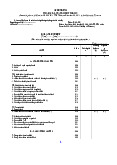 Financial Statement - Nguyên Lý Kế Toán | Trường Đại học Tôn Đức Thắng