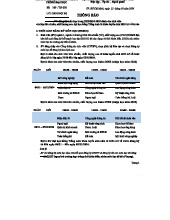 TB-DKMH-HK2/2024-2025: Hướng dẫn Đăng ký Môn học cho SV TĐH
