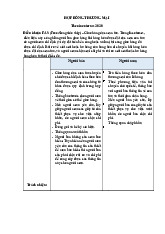 Hợp đồng thương mại Môn Vận tải và bảo hiểm ngoại thương | Đại học Cần Thơ