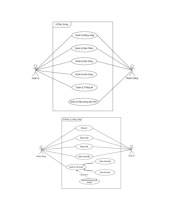 Biểu đồ Use Case và Sequence cho Quản lý Sản Phẩm | Môn Công nghệ thiết kế Web nâng cao - Đại học Xây Dựng Hà Nội