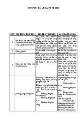 So sánh thay đổi Luật đất đai 2013 và 2024 | Môn Luật đất đai - Học viện Tư pháp