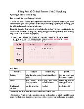 Giải SGK Tiếng Anh 12 Global Success Unit 2 Speaking