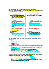 Tổng hợp công thức Kinh tế Vi mô | Trường Đại học Thương Mại