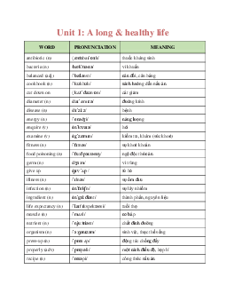 Từ vựng Tiếng Anh 11 Global success