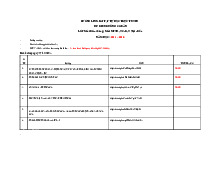 Bài Tập Tự Học Điều Dưỡng Cơ Bản | Đại học Y khoa Phạm Ngọc Thạch