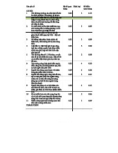 Ma trận EFE Unilever: Chiến lược & Cơ hội Thị Trường
