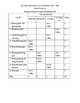 Đề KSCL Toán 11 lần 1 năm 2018 – 2019 trường THPT Đồng Đậu – Vĩnh Phúc