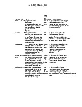 Nhóm 8 - phân loại gian nan: hacking, hijacking, botnet, spamming môn Hệ thống Thông tin trong Kế toán| Trường Đại học Công nghiệp Thành phố Hồ Chí Minh