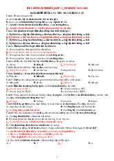 Đề cương HKI môn Sinh lớp 11 năm học 2025-2026