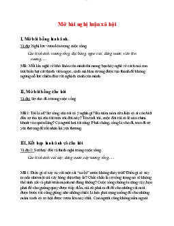 Mở bài nghị luận xã hội môn Lý luận văn học | Đại học Sư Phạm Hà Nội