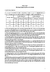 Bài tập Quản trị rủi ro tài chính | Đại học Thăng Long