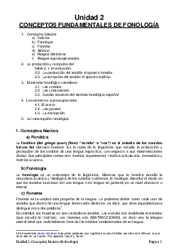 Conceptos Fundamentales Fonologia | Spanish Linguistic and Literature | Đại học Khoa học Xã hội và Nhân văn, Đại học Quốc gia Thành phố HCM