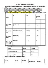 Bài tập Môn Phân tích báo cáo tài chính | Đại học Kinh Tế Quốc Dân