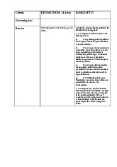 Summary Lịch sử nhà nước và pháp luật | Học viện Hành chính Quốc gia