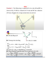 Tính Toán Ứng Suất và Tải Trọng Trong Kết Cấu | Môn Sức bền vật liệu 1 - Đại học Sư phạm Kỹ thuật Thành phố Hồ Chí Minh