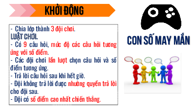 Bài 26 | Bài giảng PowerPoint môn Địa lí 10 | Kết nối tri thức với cuộc sống (Học kì II)