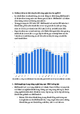 Tối ưu hóa CRM tương tác của McDonald's: Chiến lược công nghệ hóa