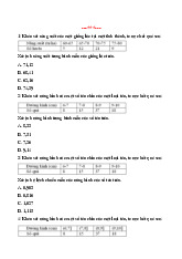 TOP 15 câu trắc nghiệm học phần kinh tế vĩ mô