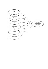 Nghiên cứu sự hài lòng khách hàng đối với dịch vụ ăn uống tại TP.HCM | Marketing du lịch | Đại học Tôn Đức Thắng