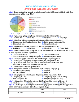 Bài tập trắc nghiệm địa lí 9 bài 12: Sự phát triển và phân bố công nghiệp (có đáp án)