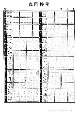 BÀI TẬP LUYỆN NÉT