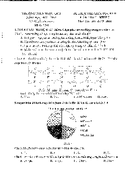 Đề giữa kì 2 Toán 7 năm 2022 – 2023 trường THCS Ngọc Lâm – Hà Nội